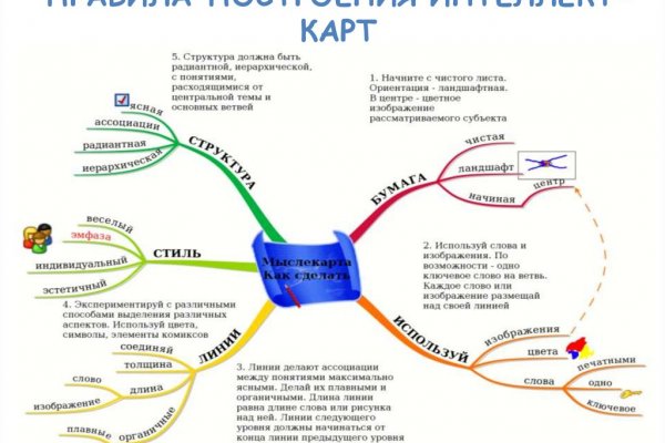 Не могу зайти на кракен