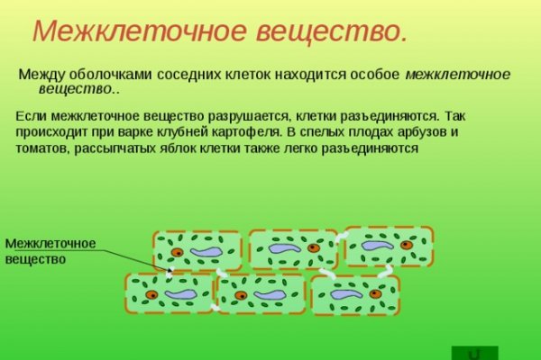 Сайт кракен kraken